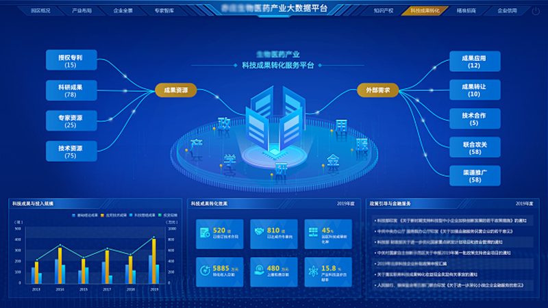 小分子CDMO：揭秘药物研发背后的“隐形功臣